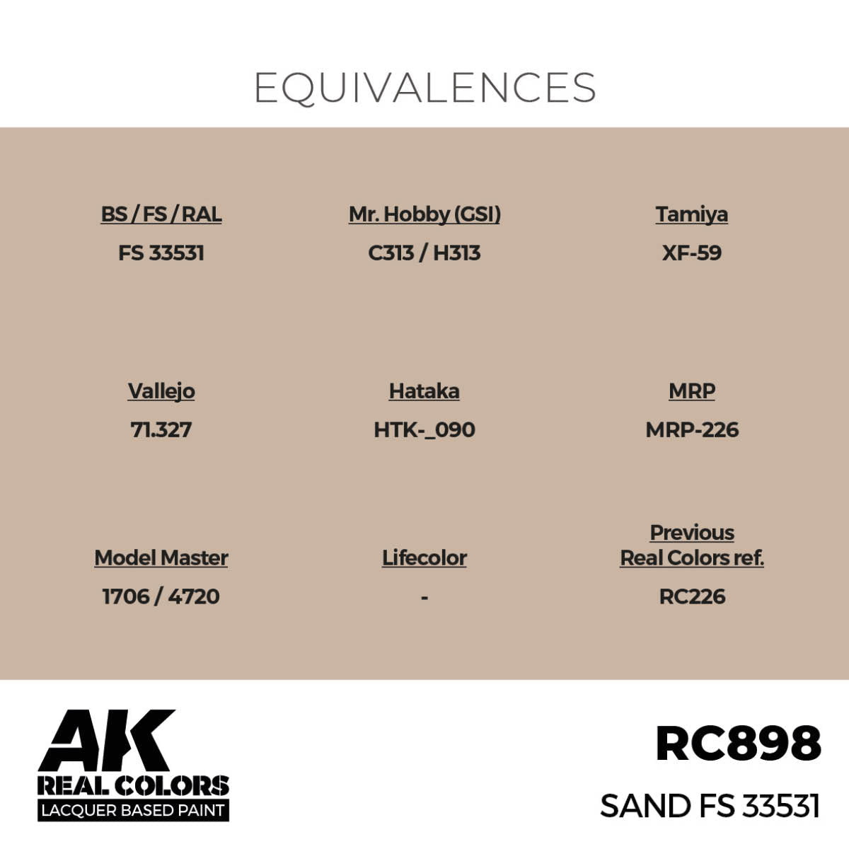 AK Interactive Real Colors - Sand FS 33531 (RC898)