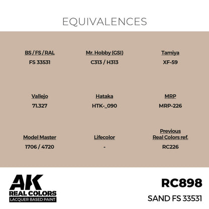 AK Interactive Real Colors - Sand FS 33531 (RC898)