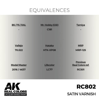 AK Interactive Real Colors - Satin Varnish 17ml. (RC802)