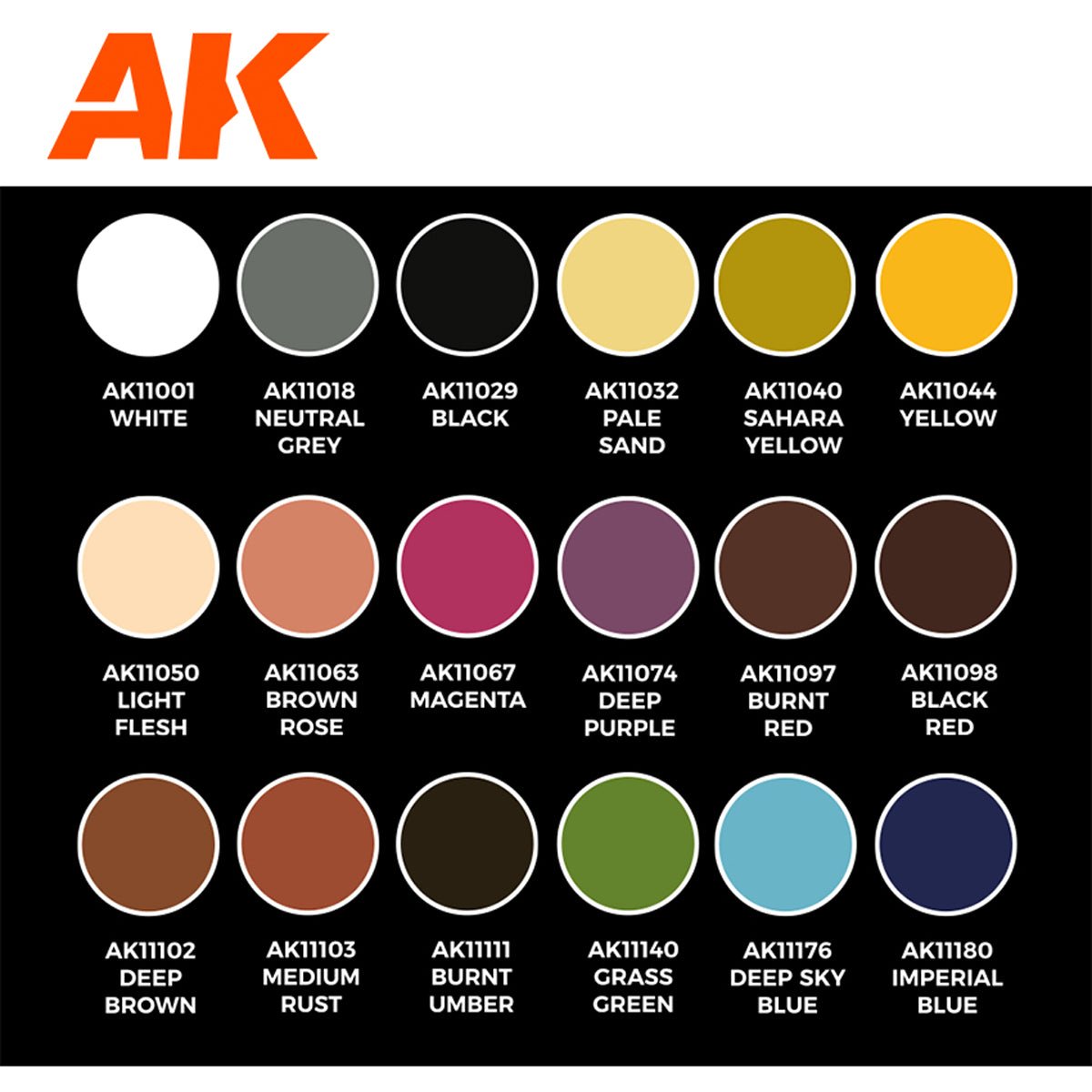 AK Interactive Signature Set - Anime Figures - Special Flesh & Skins by Keigo Murakami (AK11765)