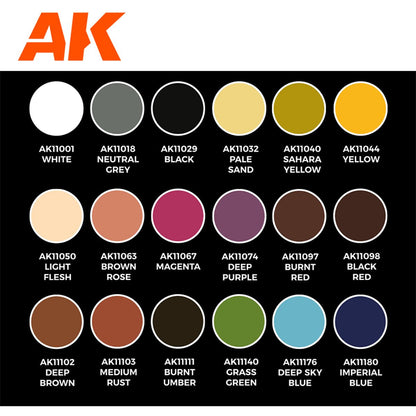 AK Interactive Signature Set - Anime Figures - Special Flesh & Skins by Keigo Murakami (AK11765)