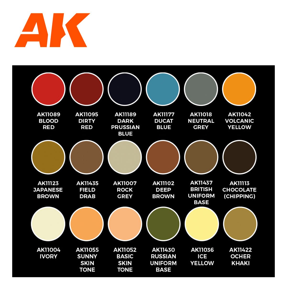 AK Interactive Signature Set - Historical Figures XVI-XVIII by Pepe Gallardo (AK11762)