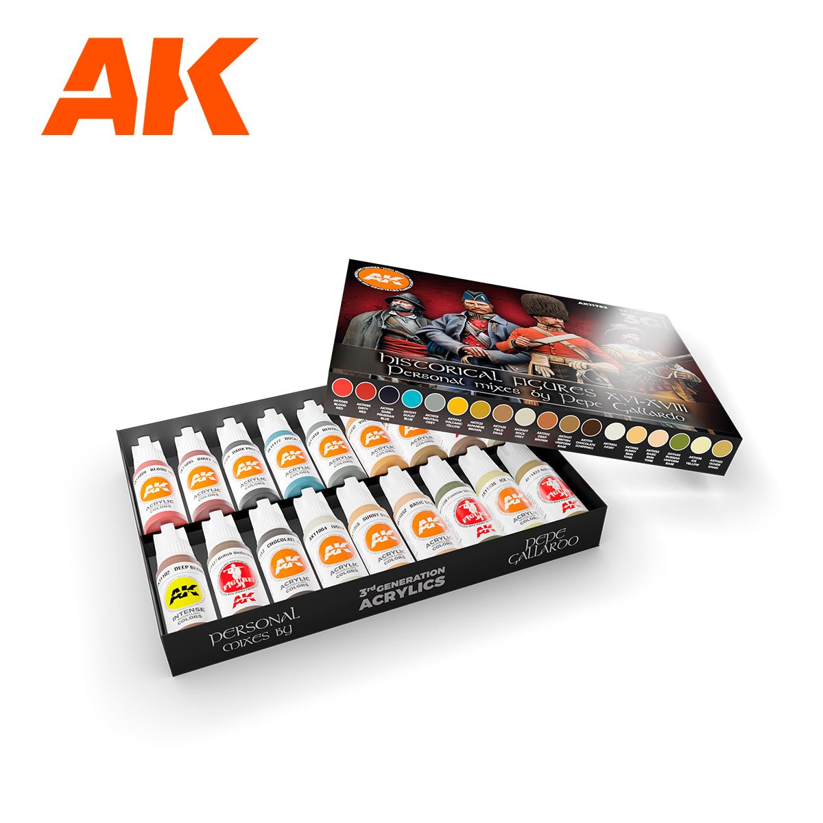 AK Interactive Signature Set - Historical Figures XVI-XVIII by Pepe Gallardo (AK11762)