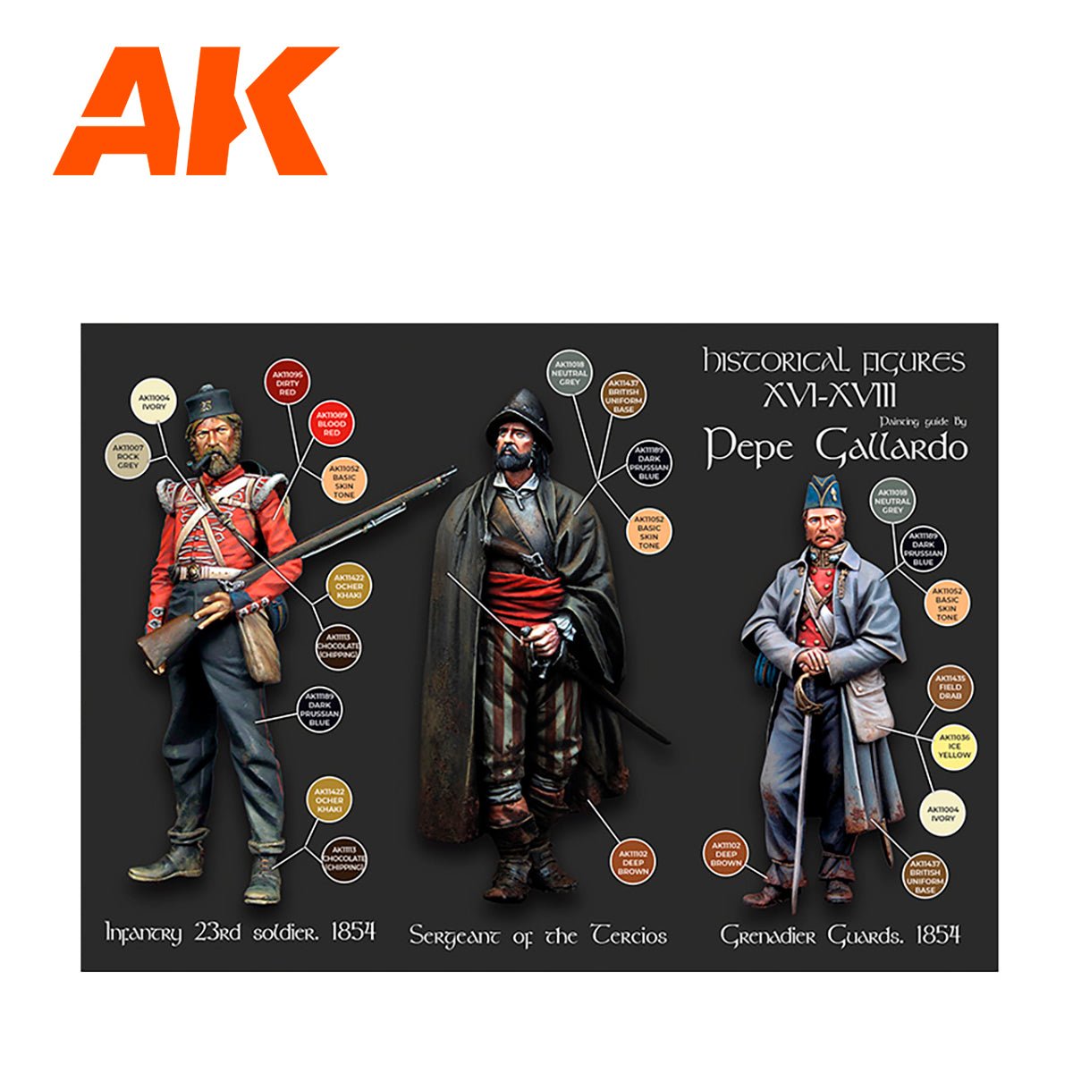 AK Interactive Signature Set - Historical Figures XVI-XVIII by Pepe Gallardo (AK11762)