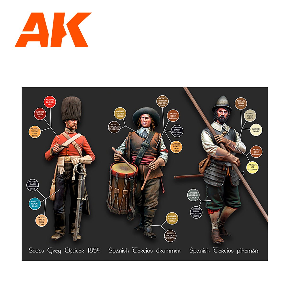 AK Interactive Signature Set - Historical Figures XVI-XVIII by Pepe Gallardo (AK11762)