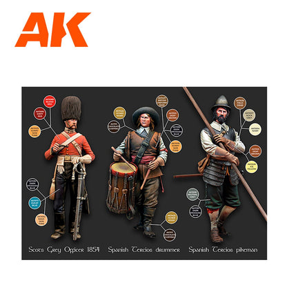 AK Interactive Signature Set - Historical Figures XVI-XVIII by Pepe Gallardo (AK11762)
