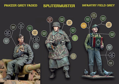 AK Interactive Signature Set - WWII German Uniforms by Calvin Tan (AK11759)