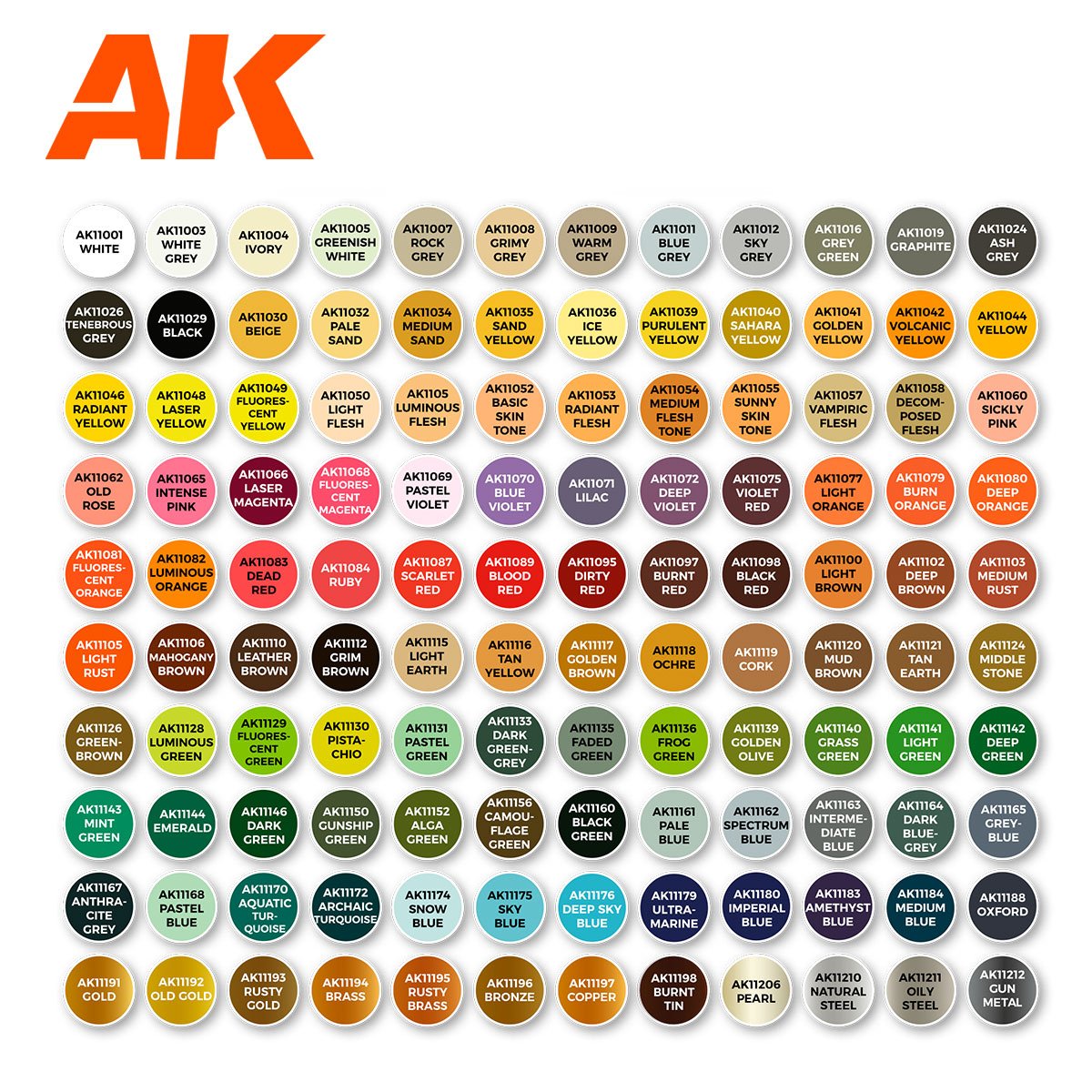AK Interactive the Best 120 Colors for Wargames & Sci-Fi (AK11707)