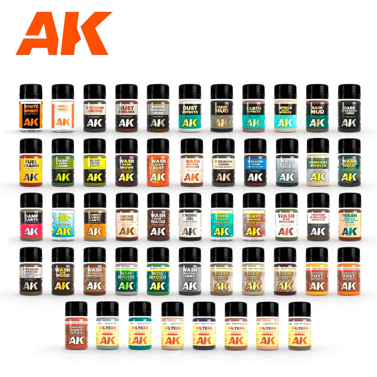 AK Interactive: the Best 52 Effects for Weathering (AK11708)
