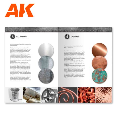 AK Learning 4 Metallics Vol 1 (English) (AK507)