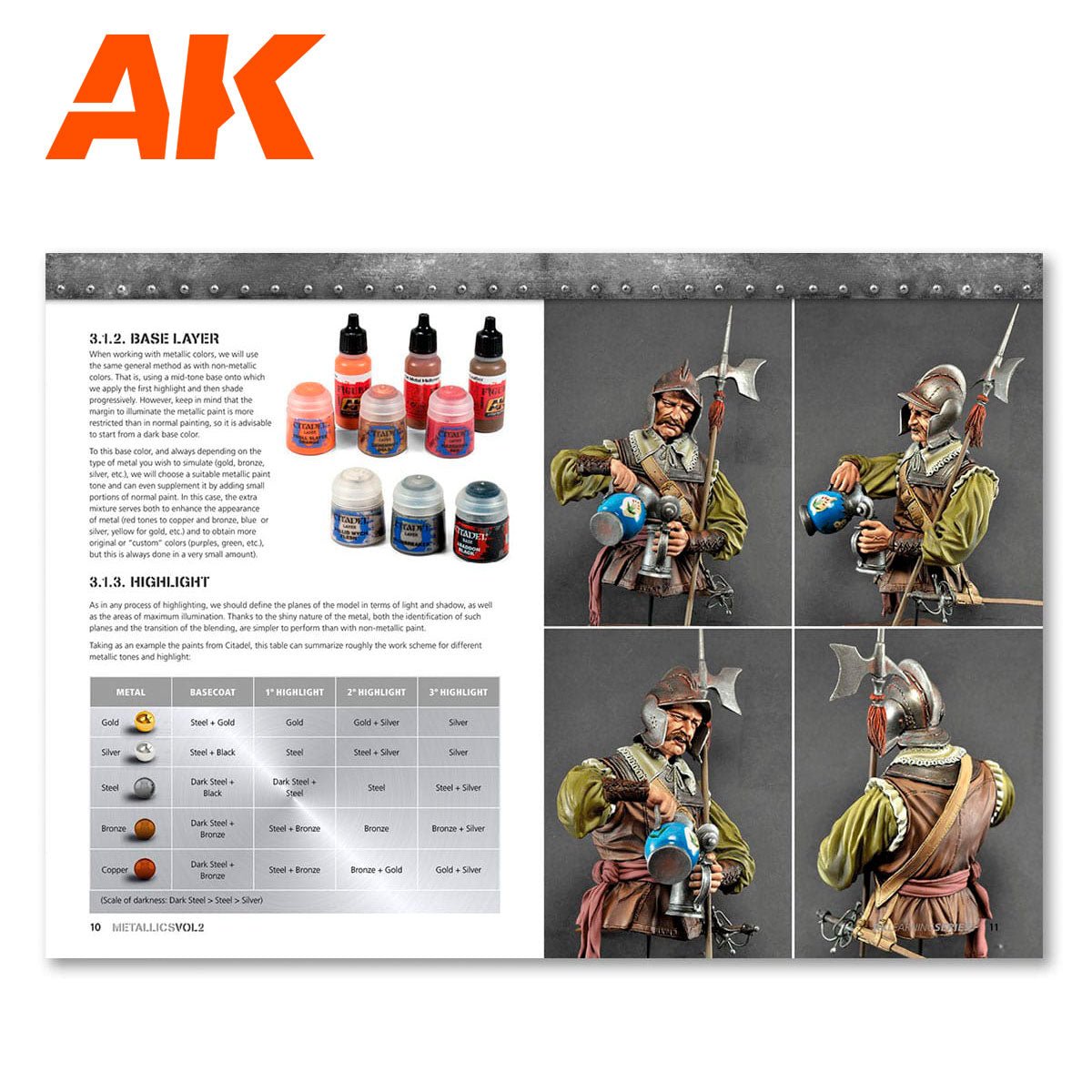 AK Learning 5 Metallics Vol 2 (AK508)