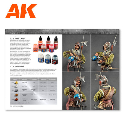 AK Learning 5 Metallics Vol 2 (AK508)