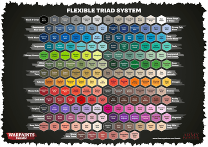Army Painter Warpaints Fanatic Effects: True Blood 18ml