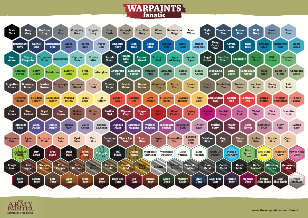 Army Painter Warpaints Fanatic: Pixie Pink 18ml