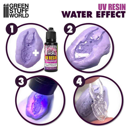 Green Stuff World - UV Resin 17ml - Water Effect